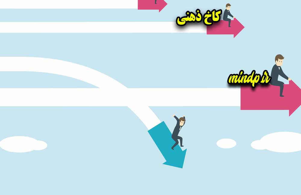 شکست خوردن و مه آلودگی مغز