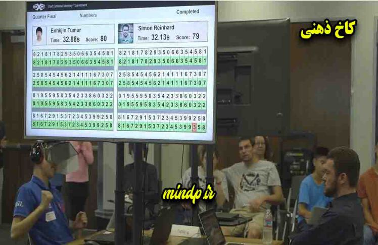 تمرینات تقویت حافظه – حفظ اعداد 4- وبسایت کاخ ذهنی