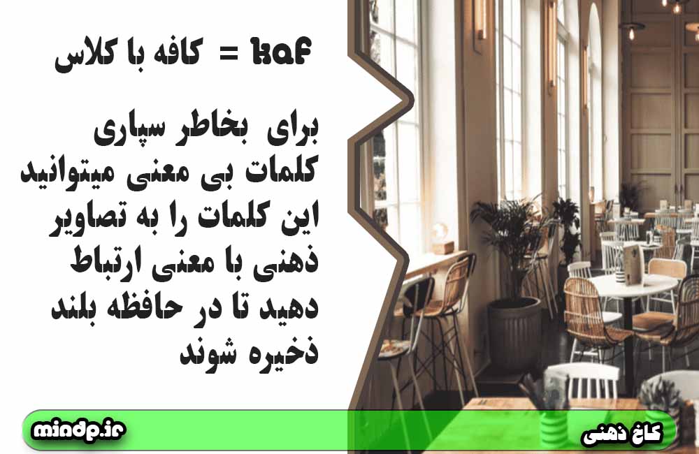 بخش ناگفته منحنی ابینگهاوس