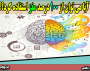 آیا می توان از 100 درصد مغز استفاده کرد؟؟